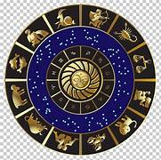 Gayatri Jyotish Logo